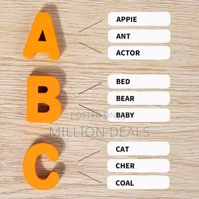 Wooden Alphabet Spelling Set Letter Threading Rope
