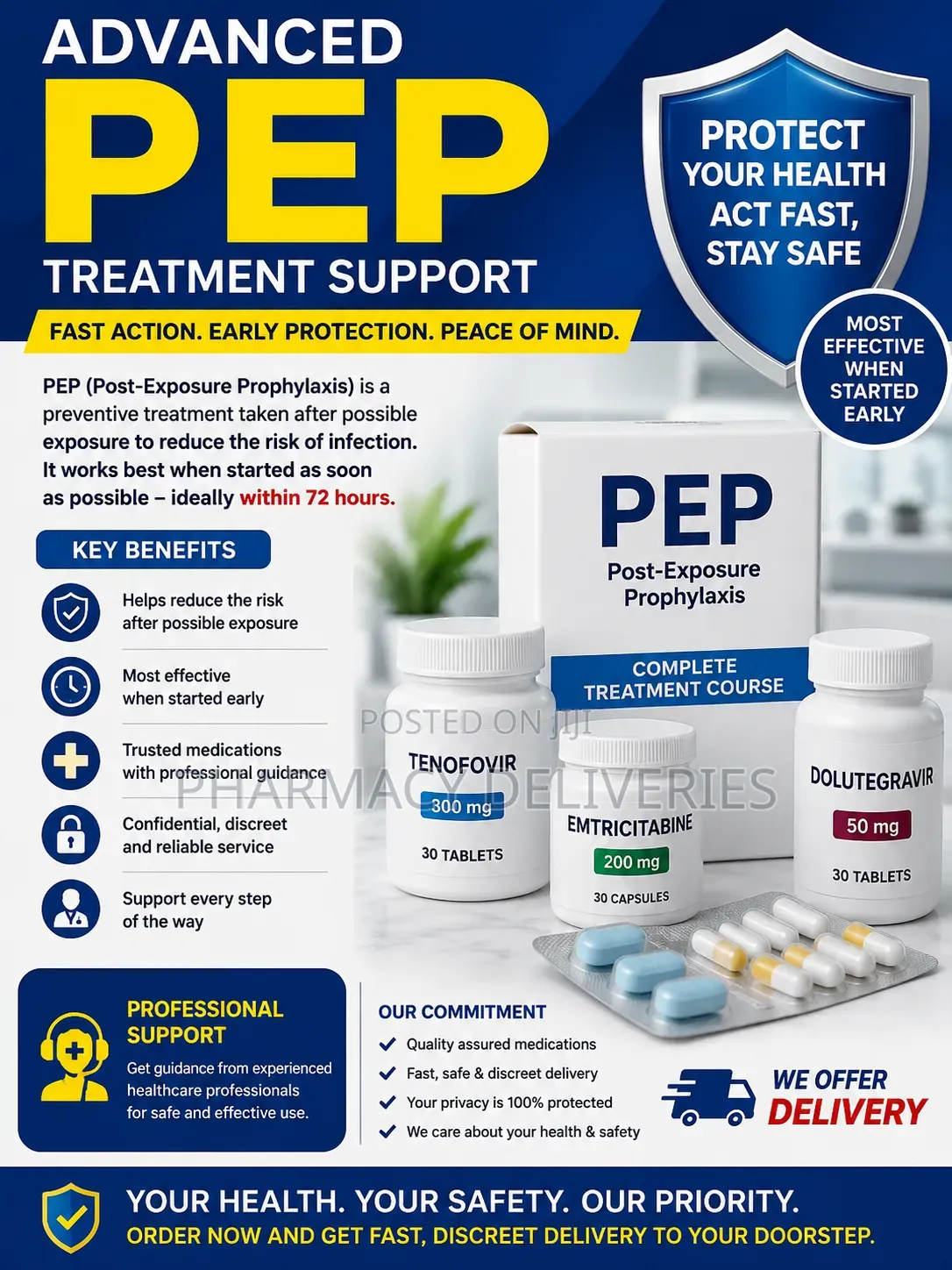 Fast Reliable Pep Support – Early Protection When It Matters
