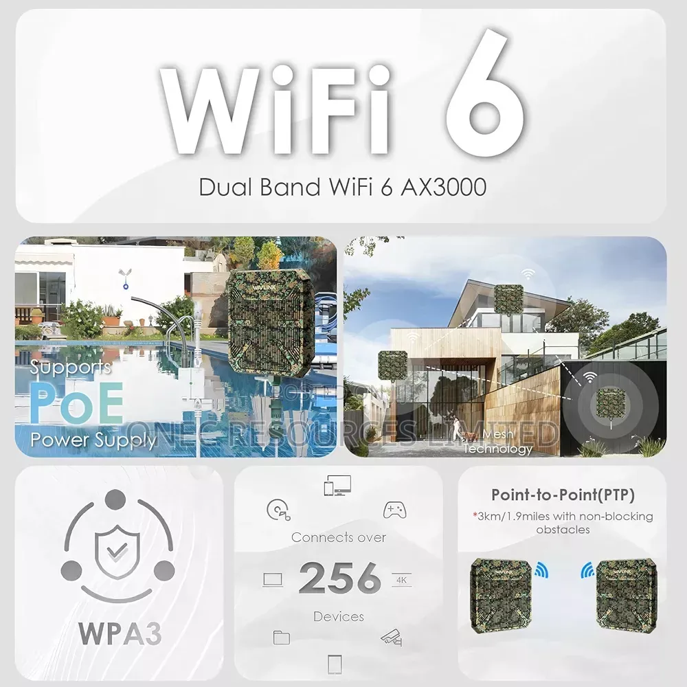 Wavlink Greenwood 63000d Ax3000 Wifi 6 Outdoor Access Point