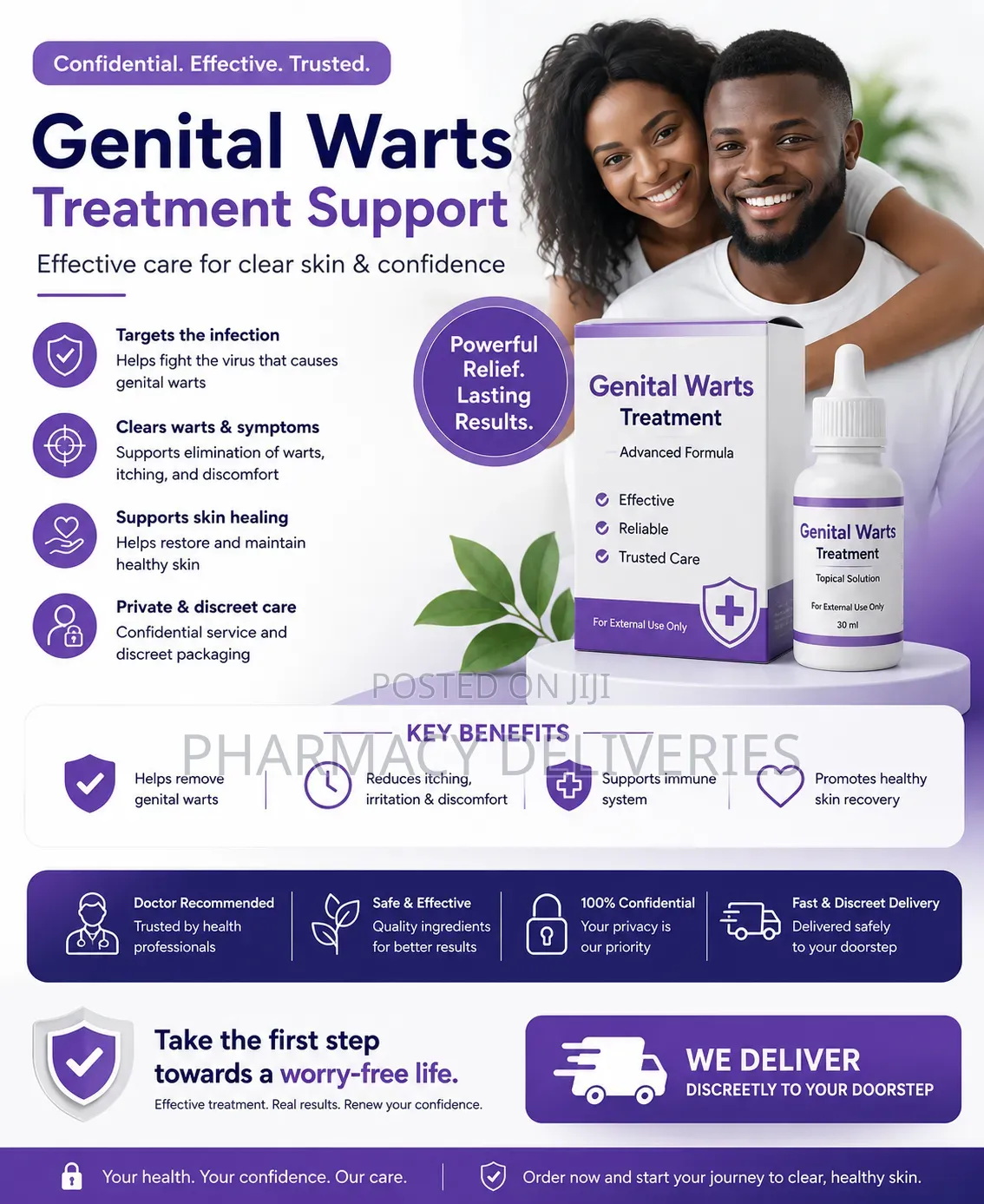  Genital Warts Treatment Support – Safe, Private Effective 