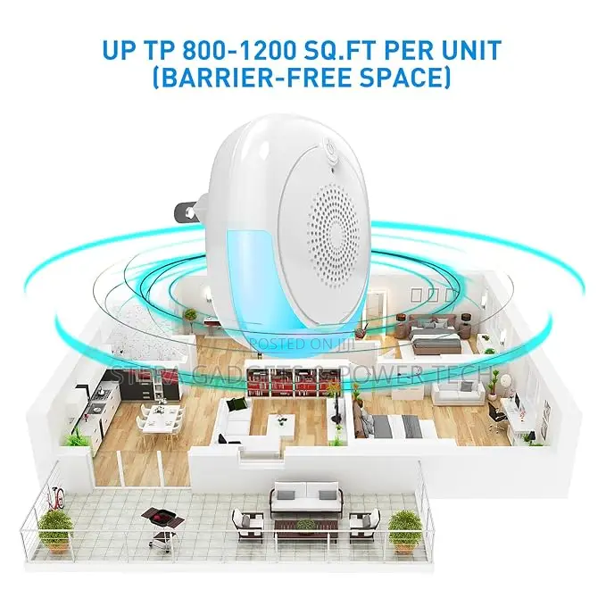 Ultrasound Insect Rodent Repeller – No Chemicals!