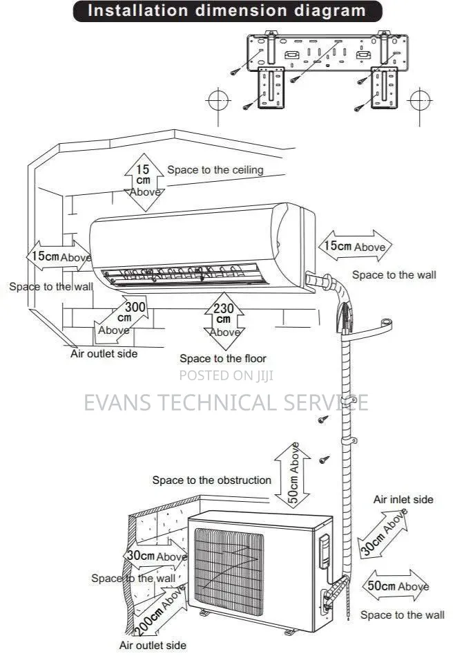Ac Installation and Repairs