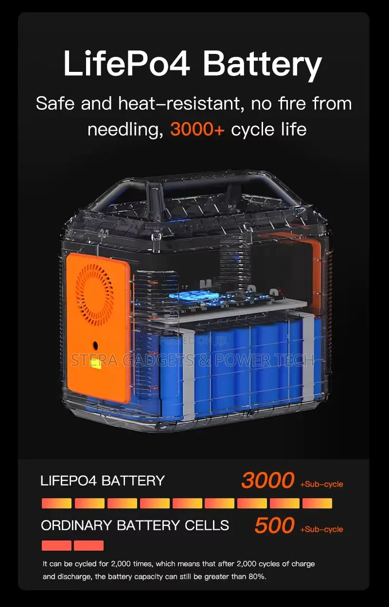 500w Solar Generator Portable Power Station