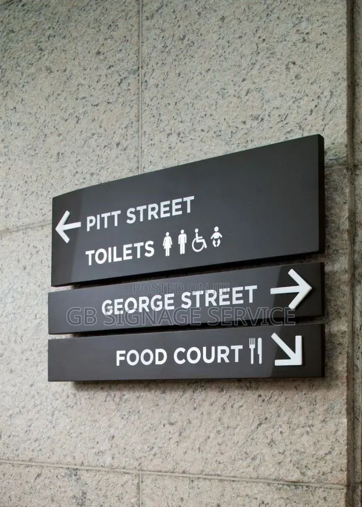 Office Directory Signage