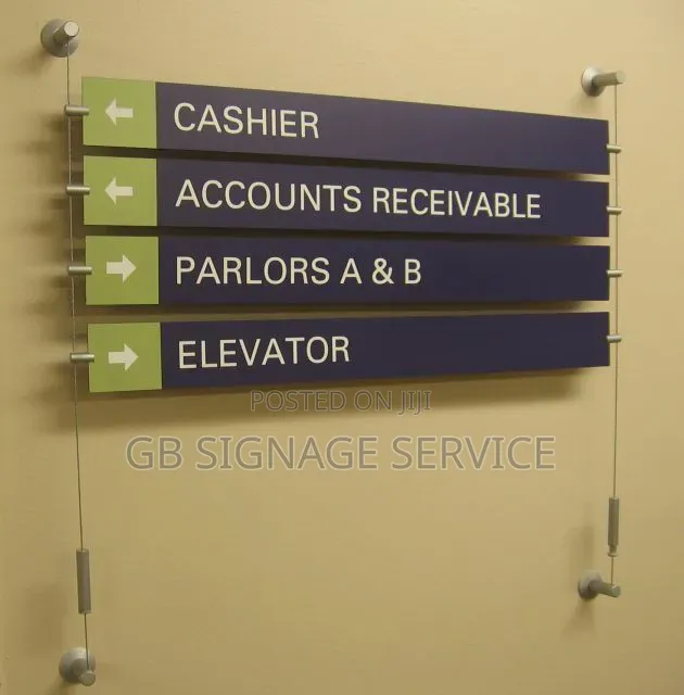 Interior Way Finding Signage