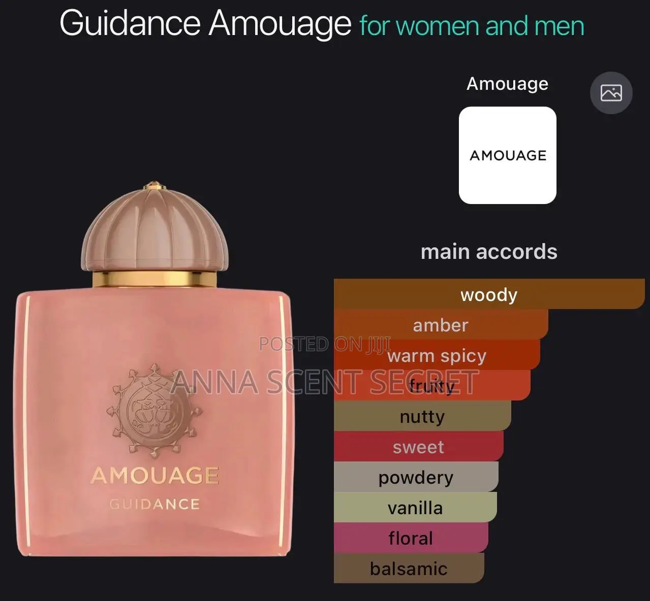 Guidance by Amouage Unisex Fragrance