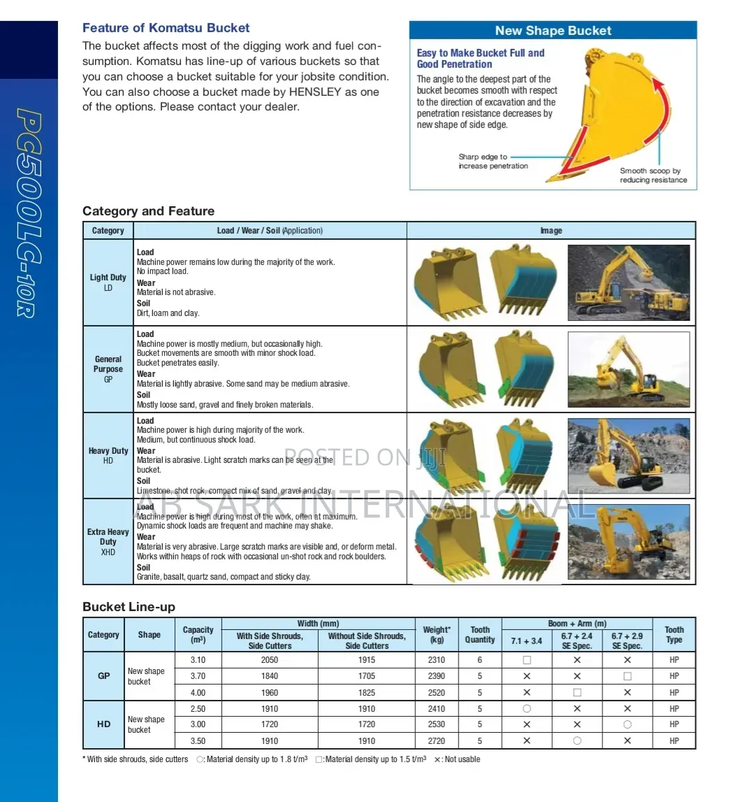 Brand New Komatsu Excavator Pc500-10 (50tons)