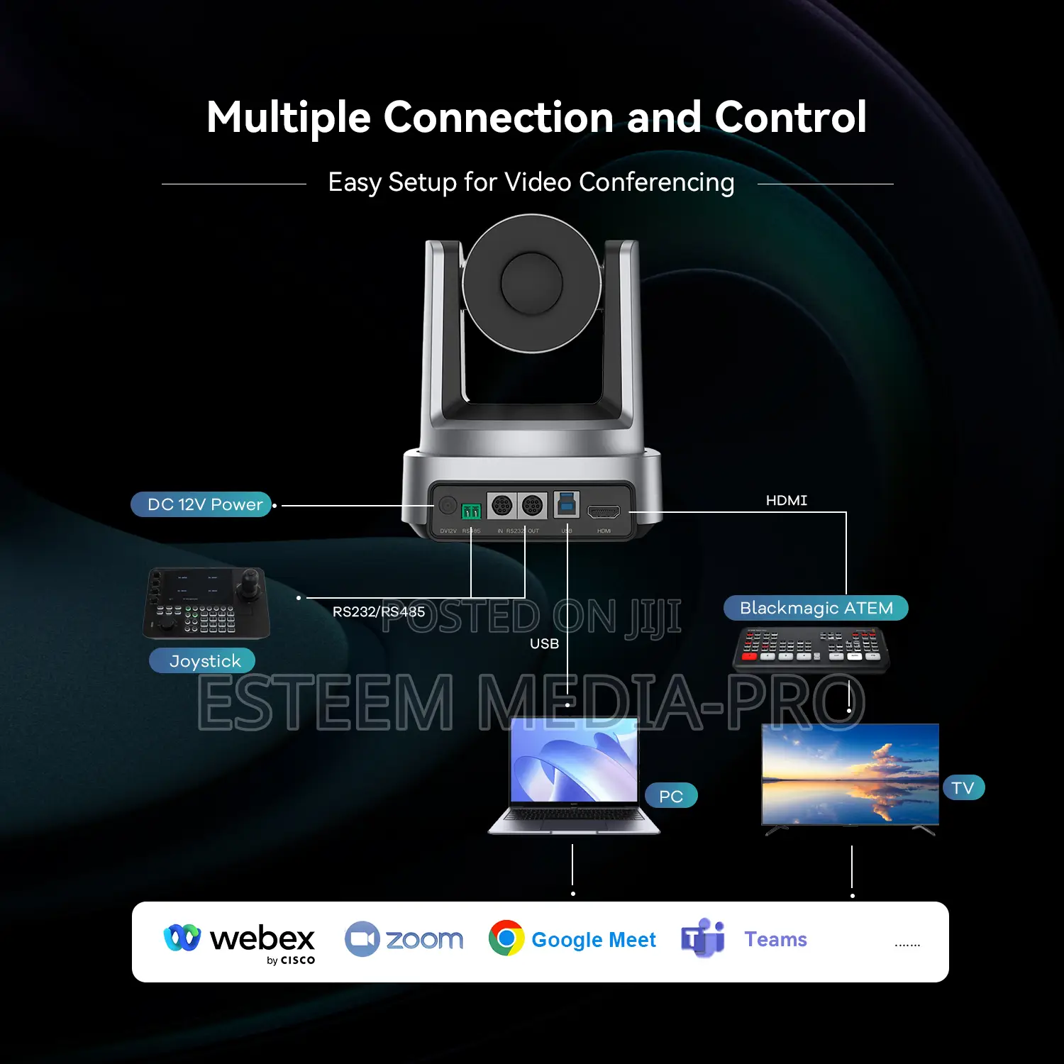 Tenveo Tevo-Ez3h PTZ 3x Video Conferencing Streaming Camera