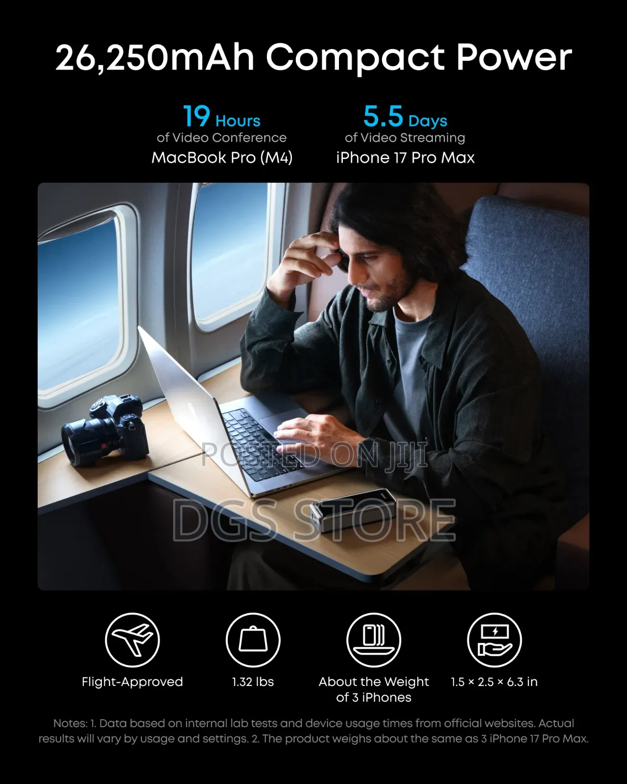 Anker Prime Power Bank 300w