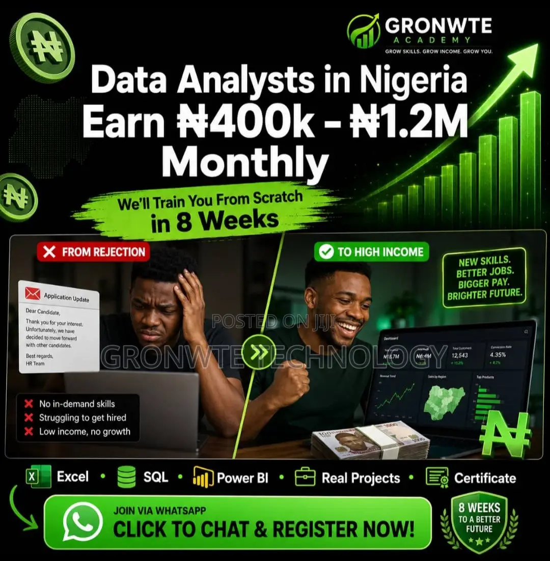 Become A Data Analyst | Data Scientist | Web Designer – Start Now