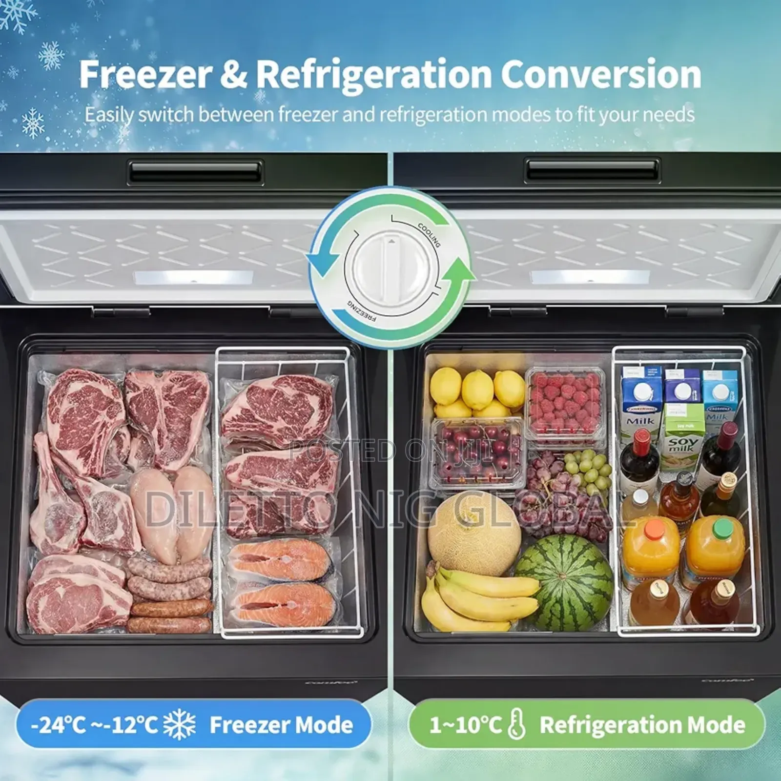 Inverter Freestanding Chest Freezer With Inverter Compressor