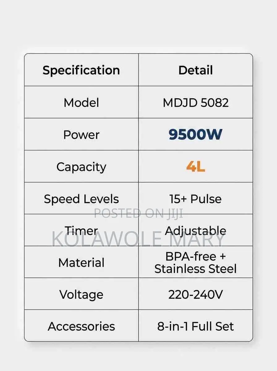 Ultimate 8 In 1 Powerful Blender High Power Performance