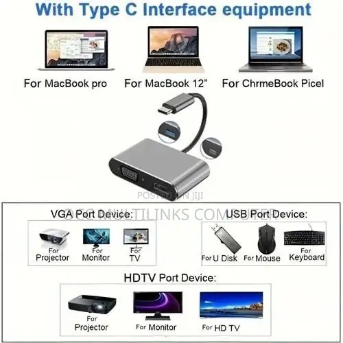 4in1 Adapter Type-C Hub Pd100w+Usb3.0+Hdmi+Vga