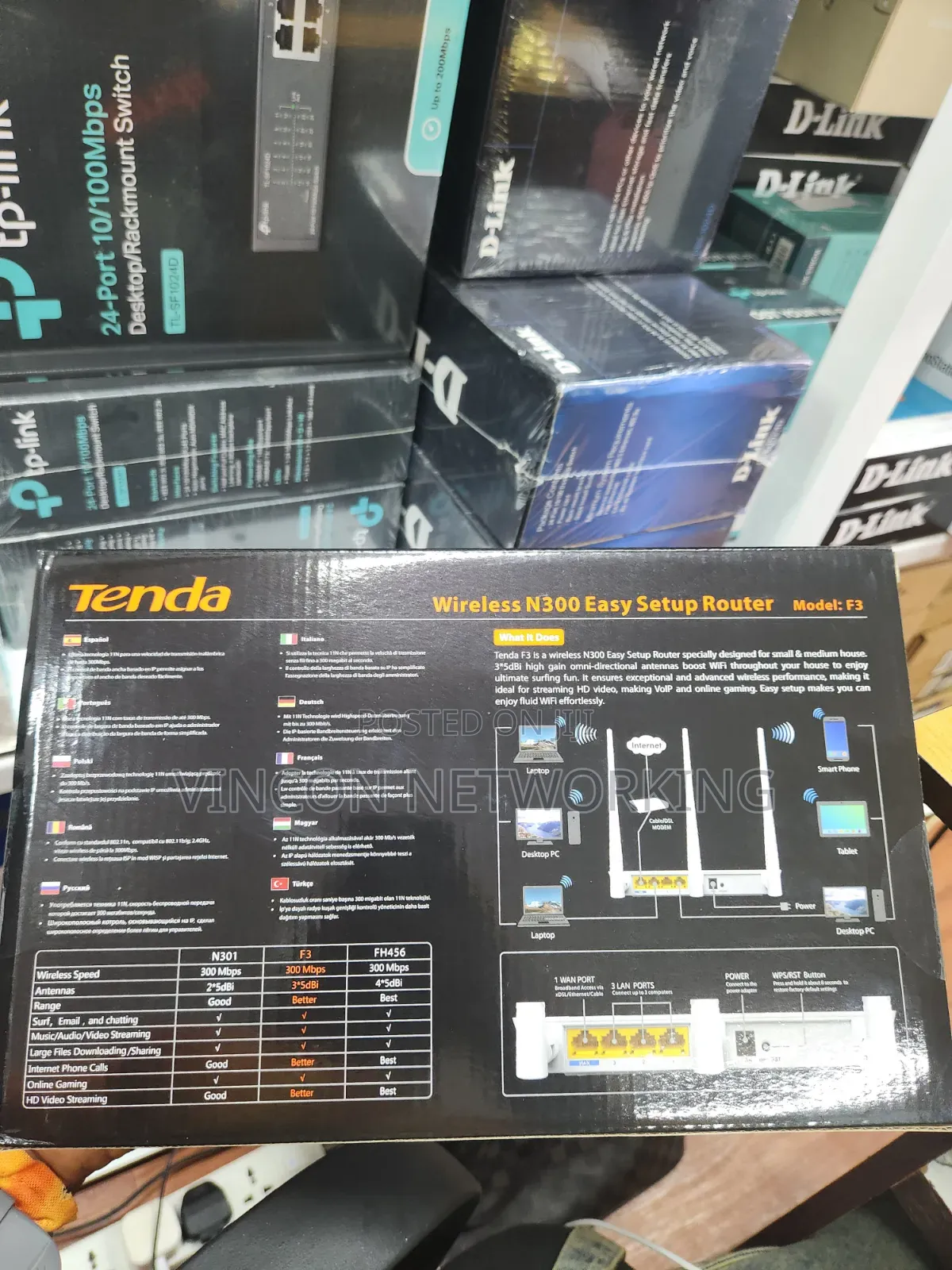 Tenda Wireless N300 Router (F3)