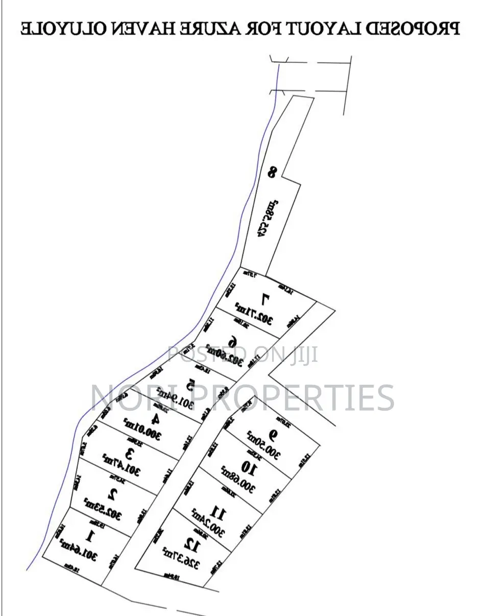 Lands for Sale