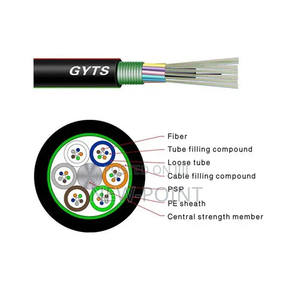 24 Core Gyts Fiber Optic Cable – Outdoor Armored Fiber Cable at 550
