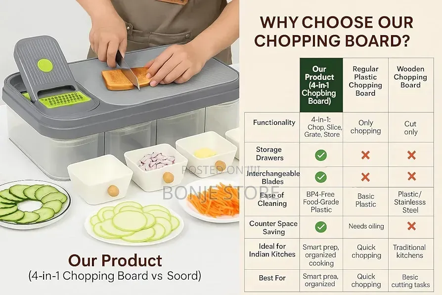 15in1 Multifunctional Vegetable Slicer With Stainless Chopping Board