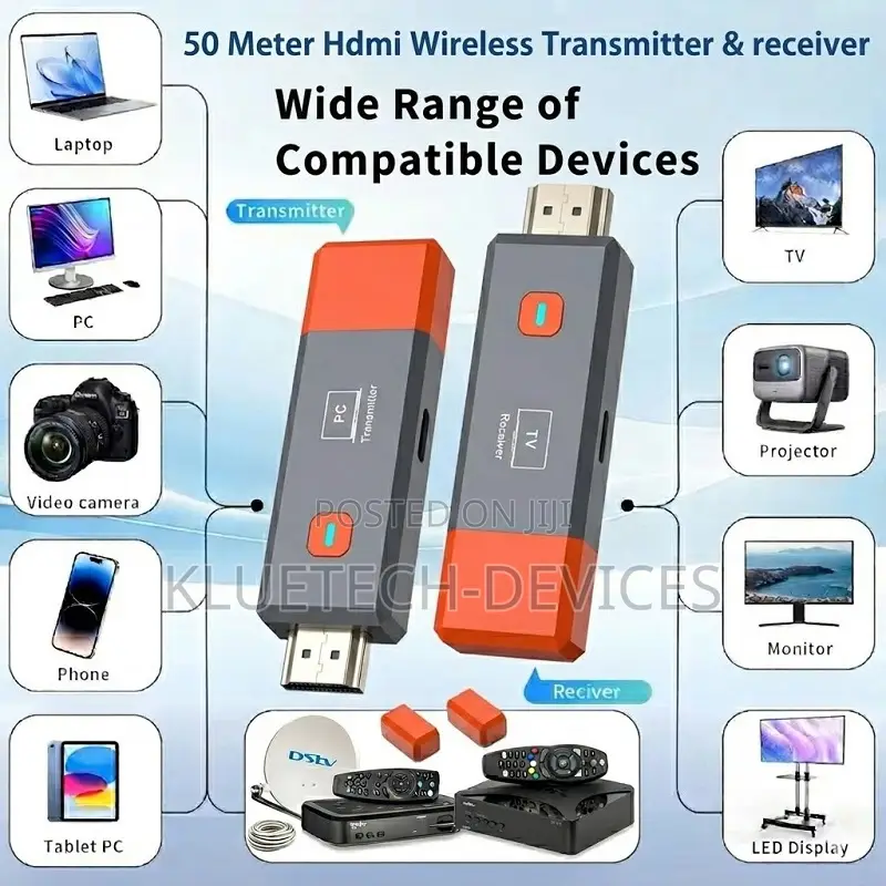 50 Meter Hdmi Wireless Transmitter Receiver