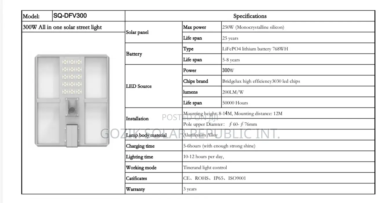 300w Big High Quality Project Solar Light 250w Solar Panel
