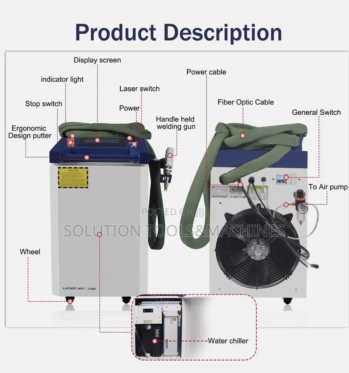 Laser Welding Machine for Metals and Alloy
