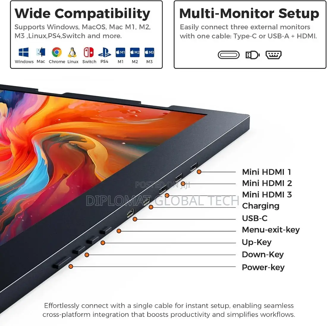 V2com Quad Triple Laptop Monitor Extender – 15.6 inches Ips Portable Screen