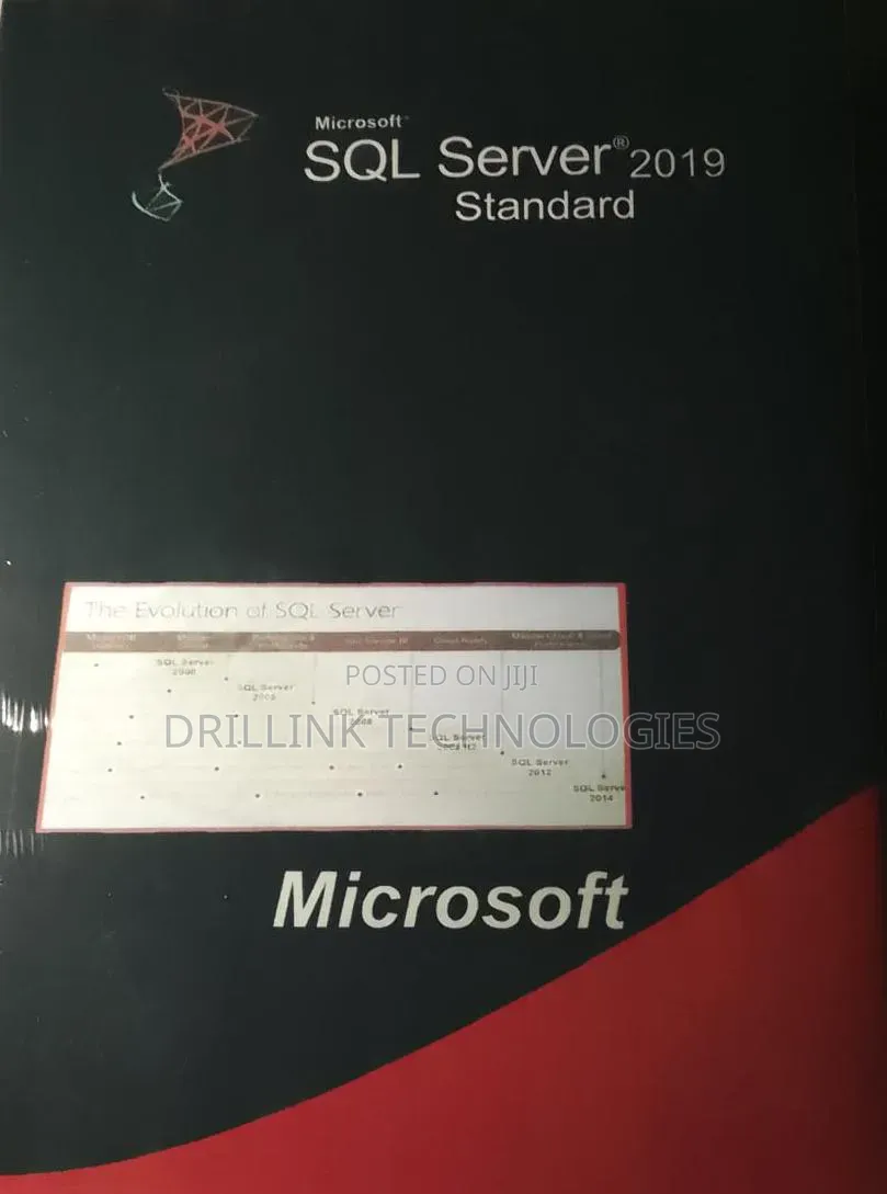 Microsoft Softwares
