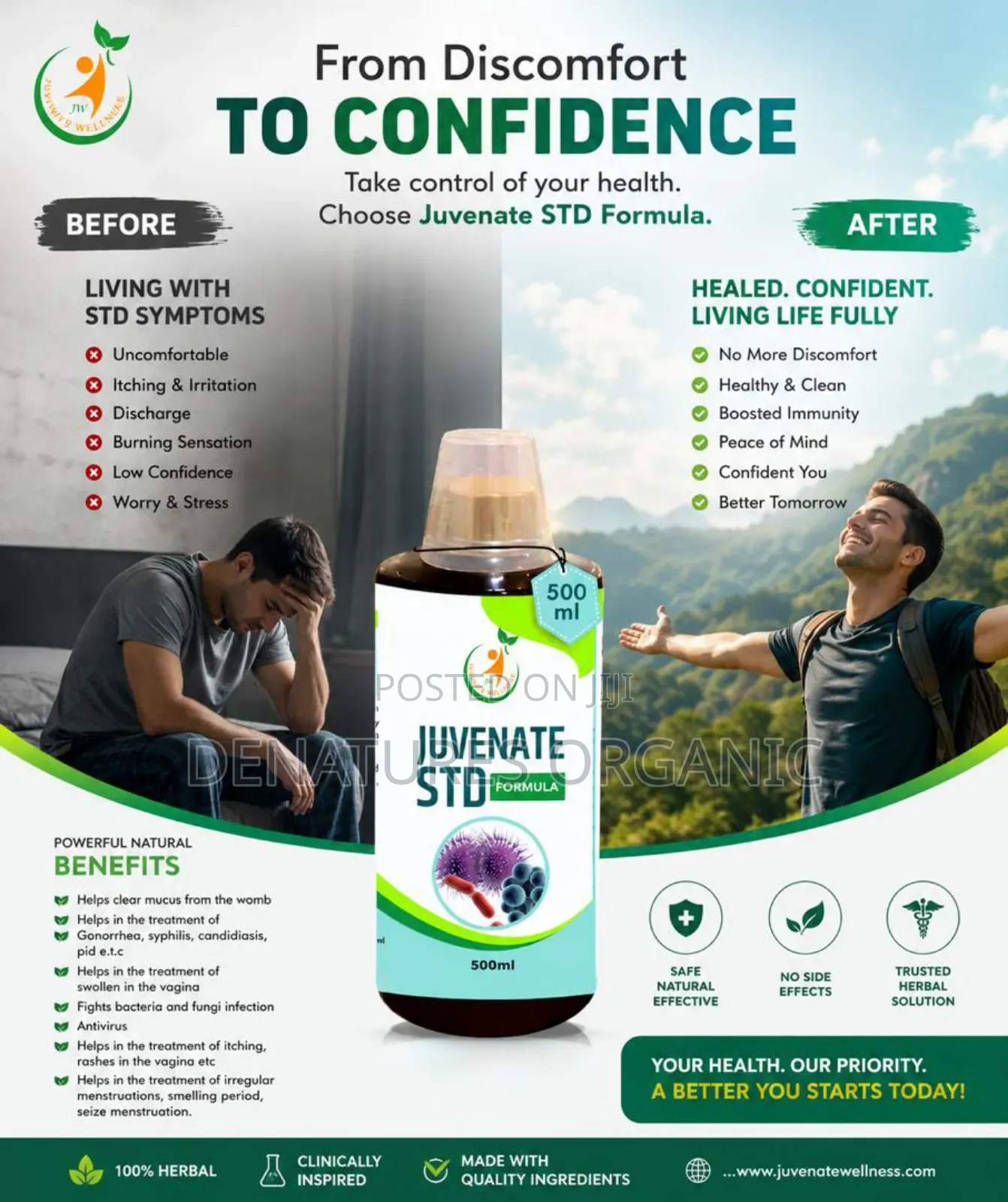 Juvenate STD Care for All Kinds of Std's Infections