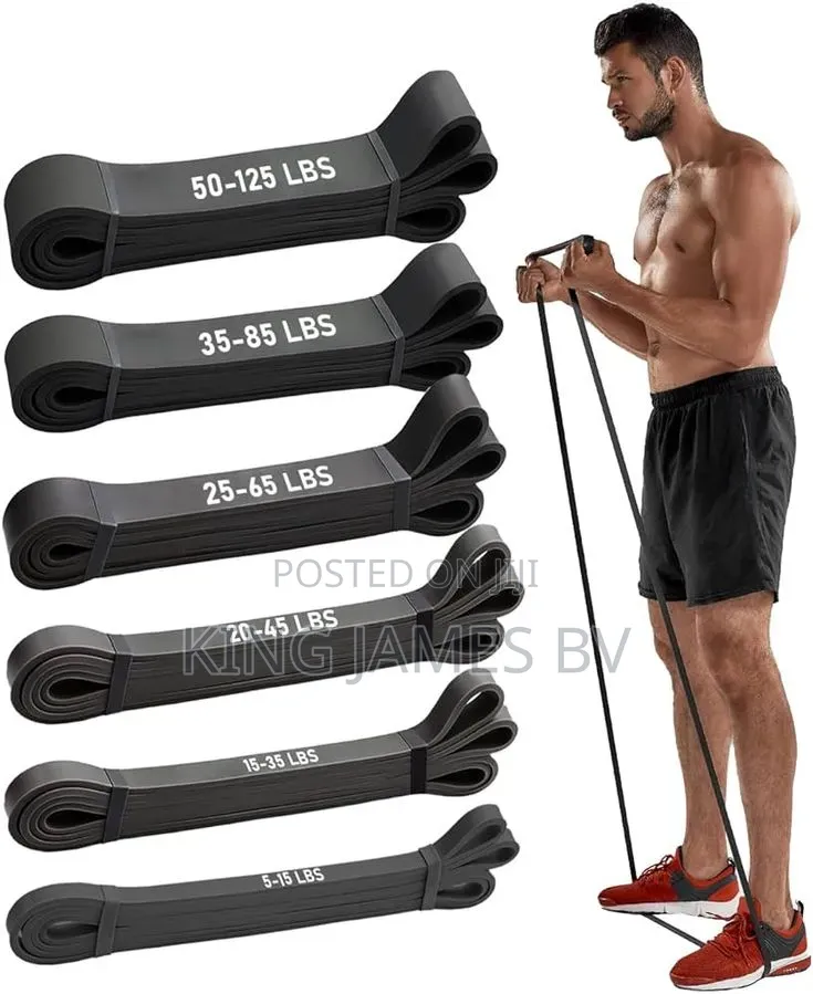 Resistance Training Bands – Your Portable Home Gym