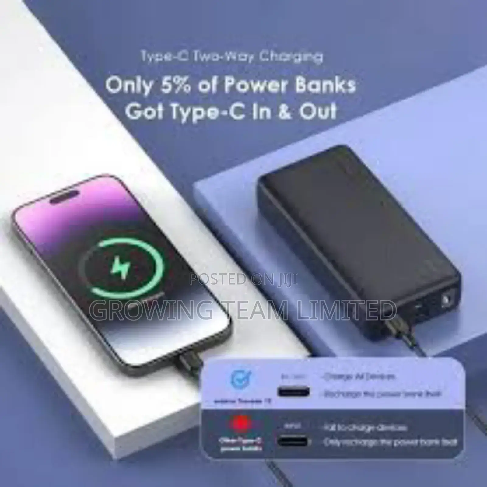 Oraimo Power Bank | 15 Power Bank 20000mah Black