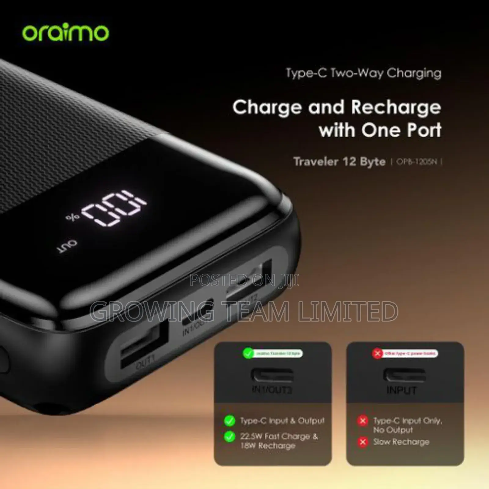 Fast Charging Power Bank | 12 Byte 20000mah 12w Power Bank