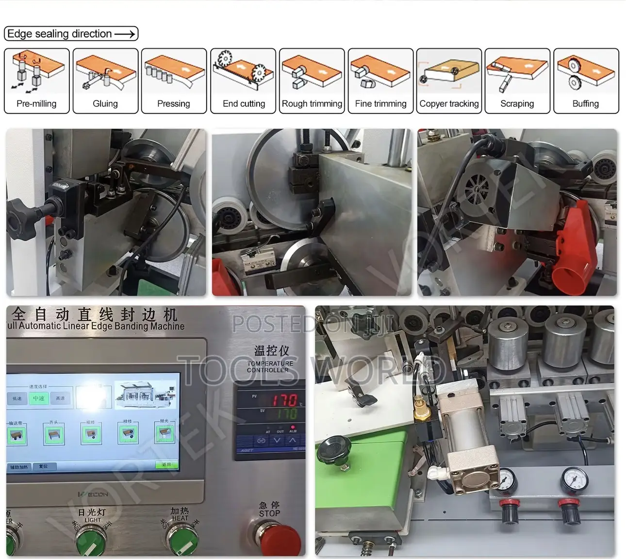 Ht600yf Fully Automatic Edge Banding Machine With Corner Roundi