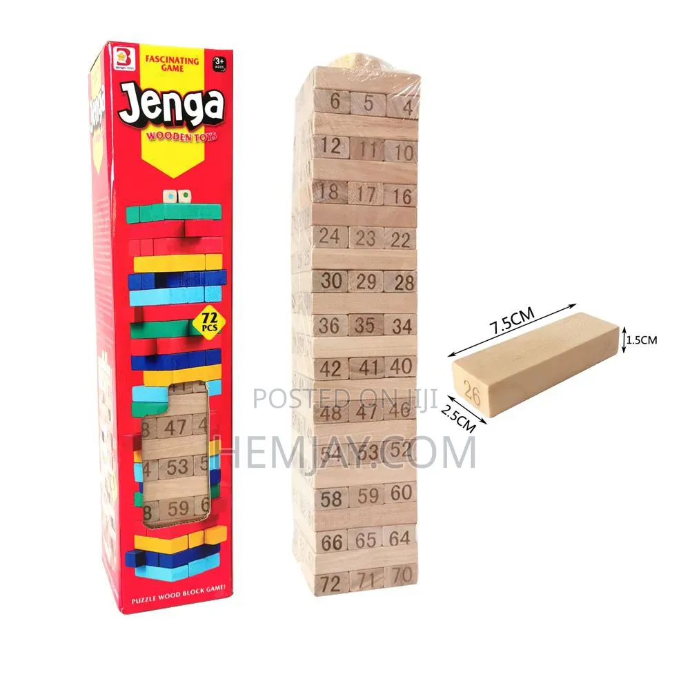 Njenga World Available in Different Categories
