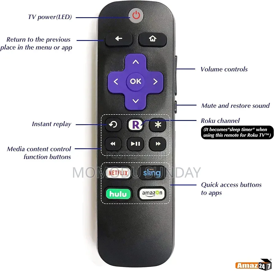 Roku Tv Remote Works With All Roku Built-in Tv.