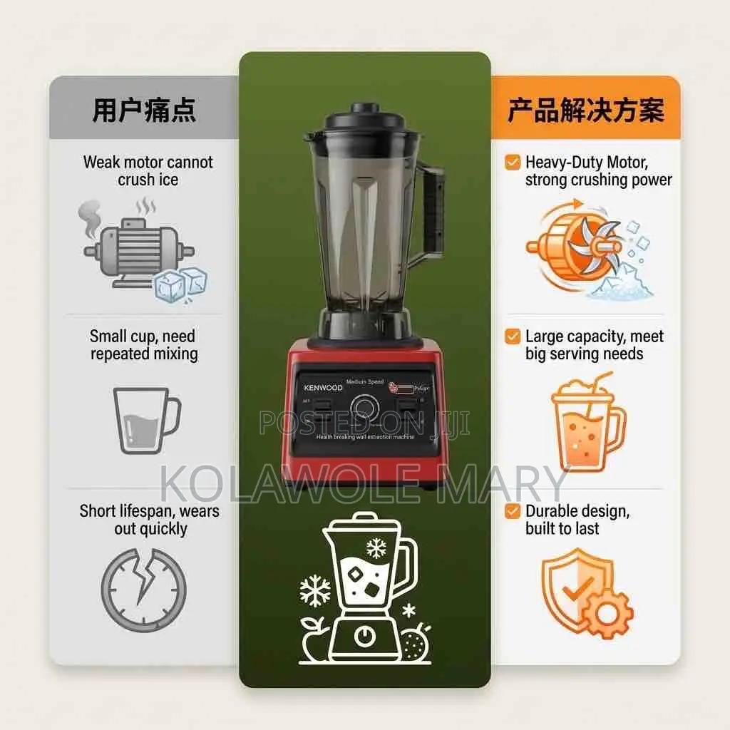 Kenwood Heavy Duty Blender