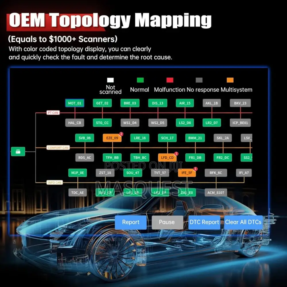 Xtool D8s Car Scanner