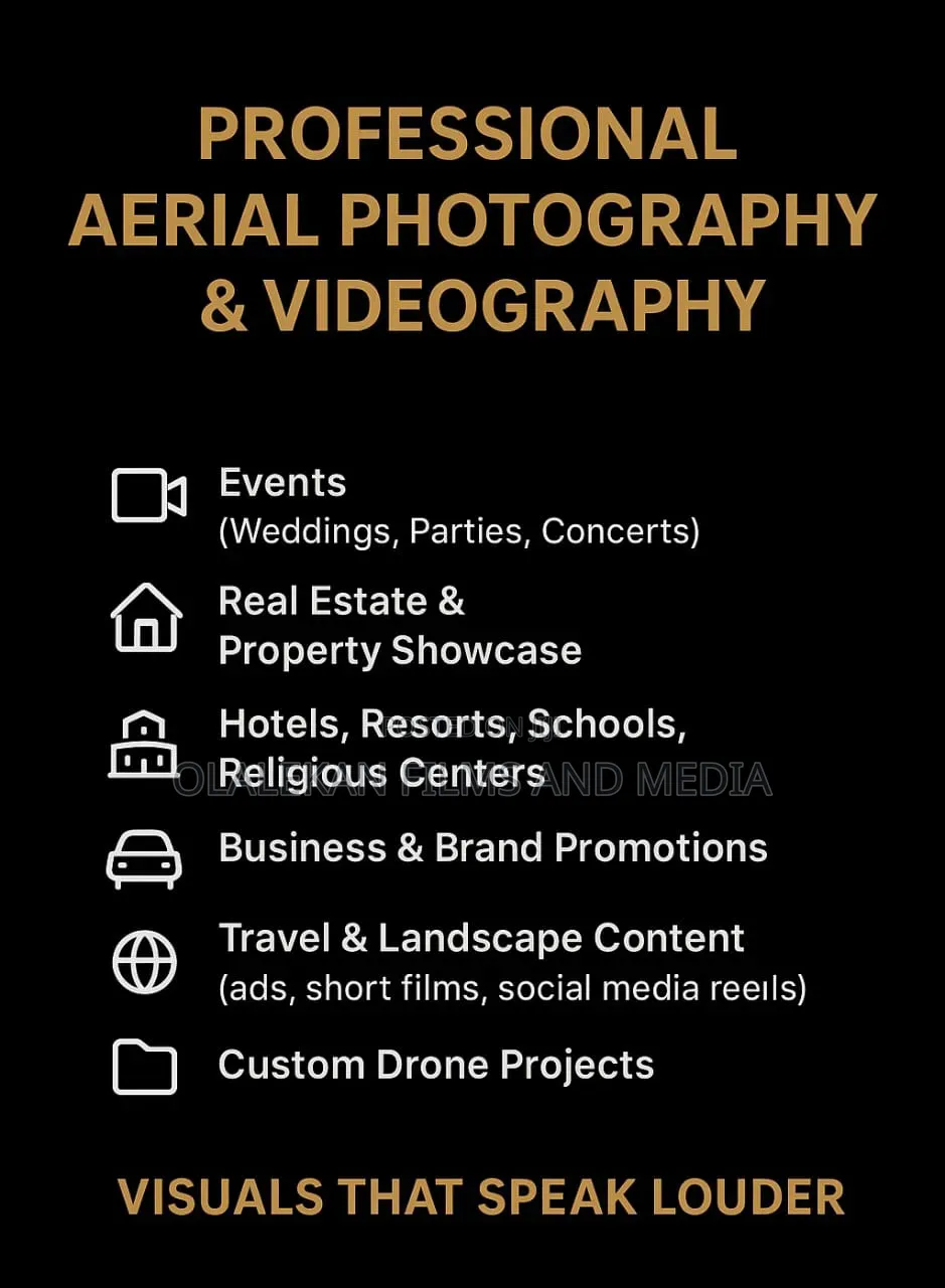 Drone + Pilot Service