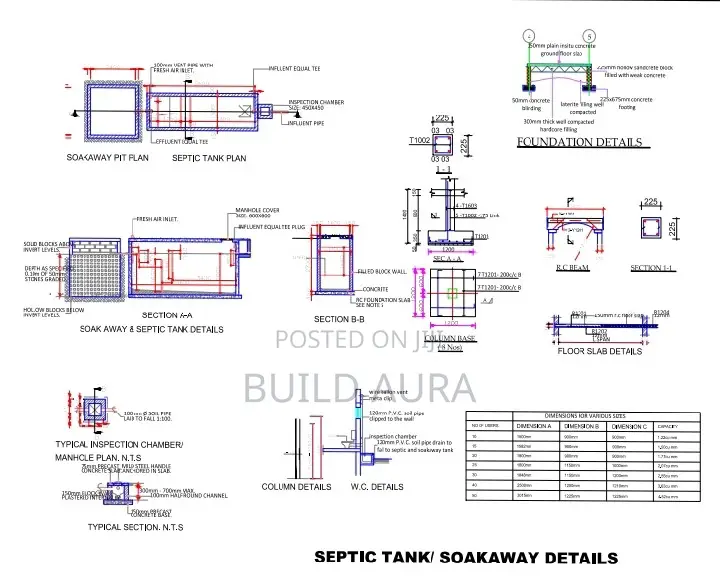 Why Are You Not Ready To Build Your Dream House, Architectural Drawing