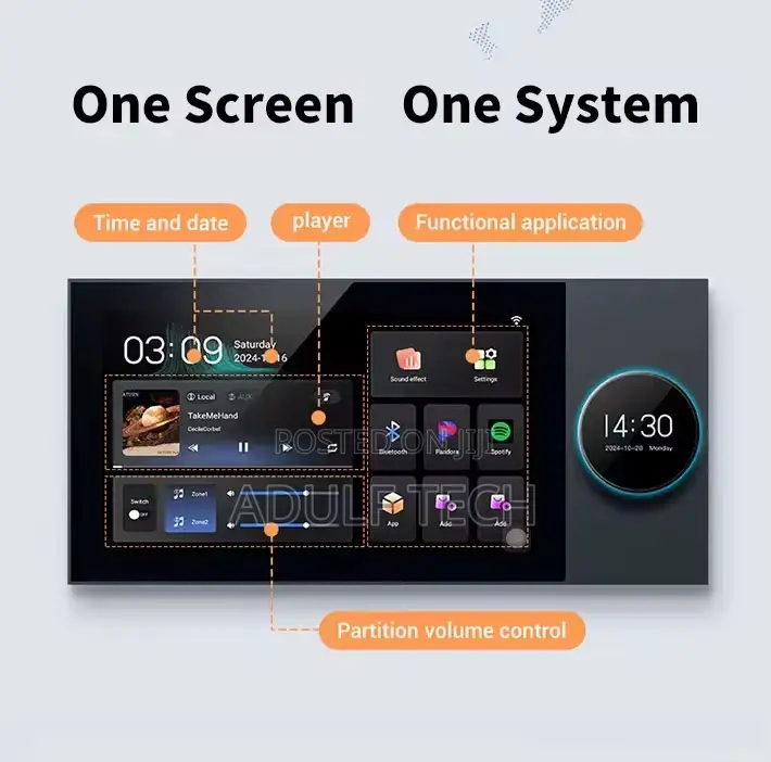 7” Tuya Smart Wall Panel / 2zone Amplifier