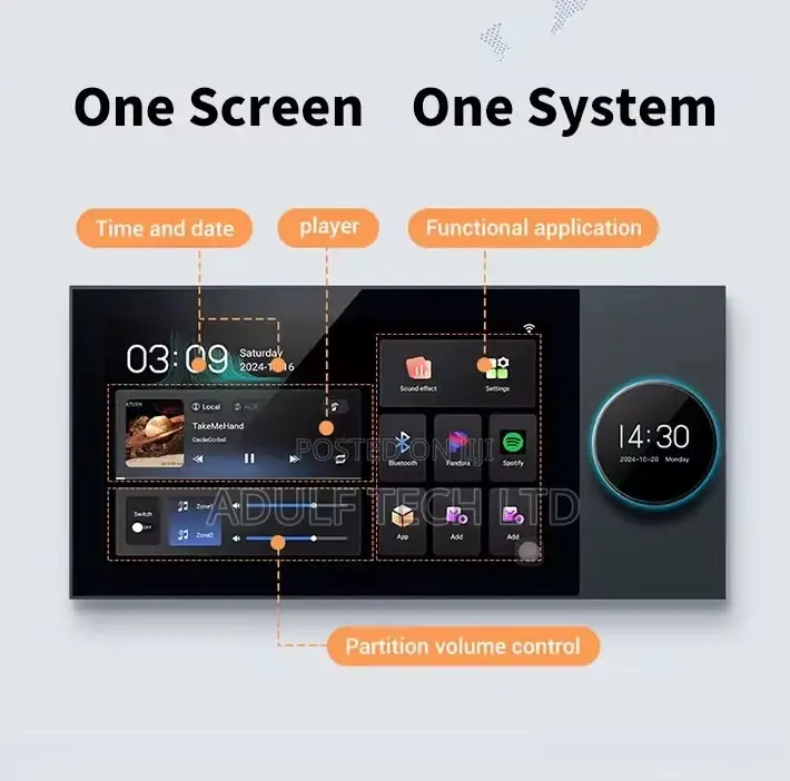 7” Tuya Smart Wall Panel / 2zone Amplifier