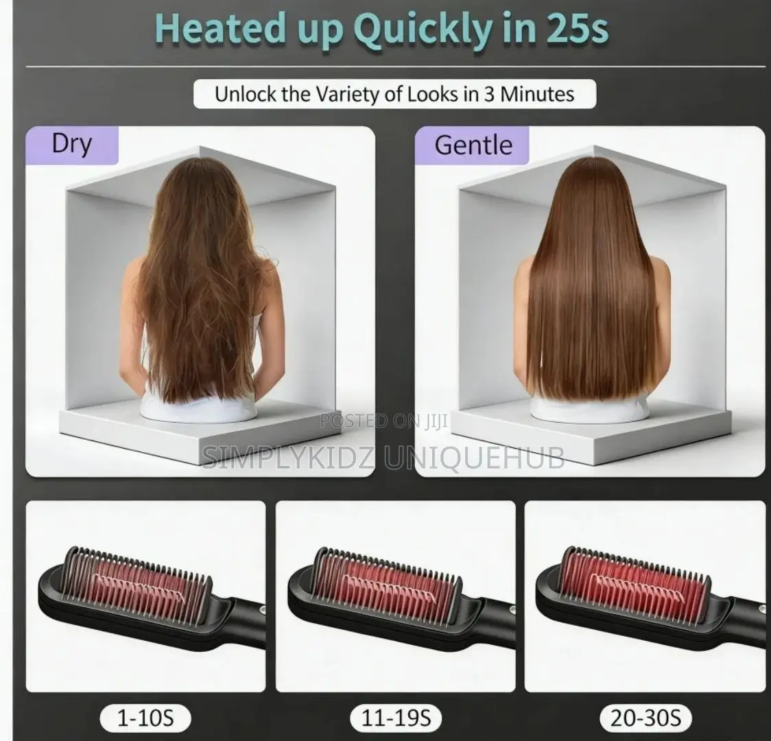 Electric Hair Straightener for Natural Curly Hair