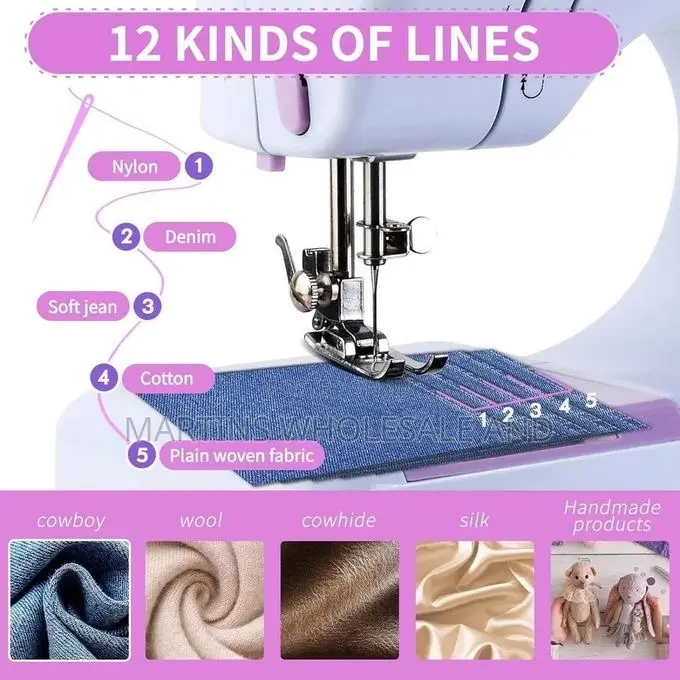 Electric Sewing Machine