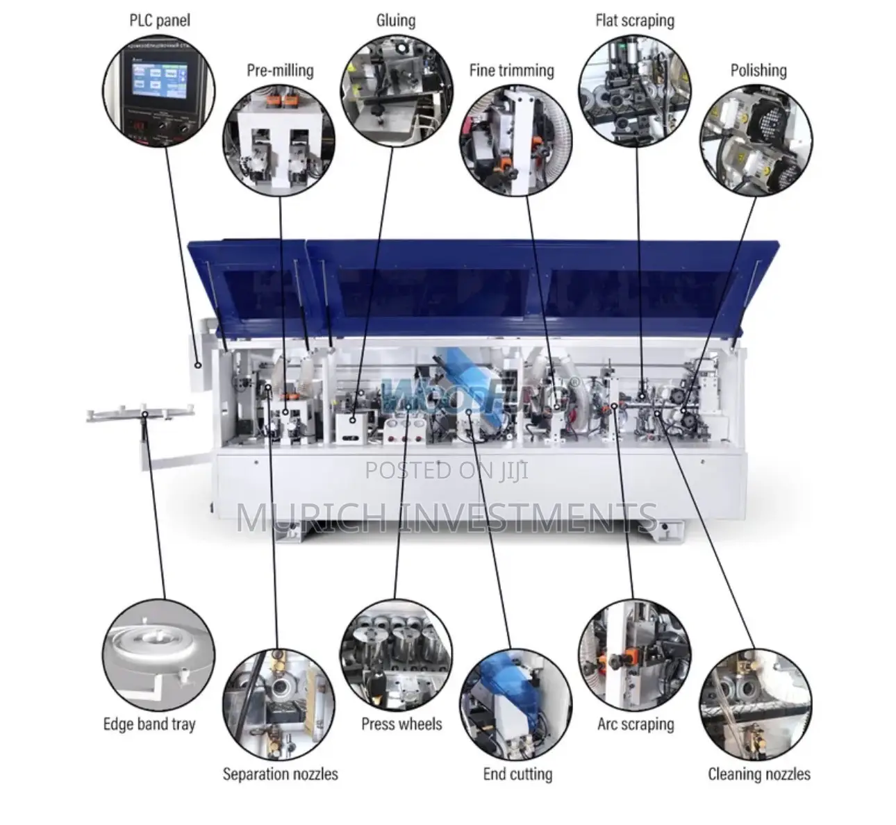 4.5m Long Automatic Edge Banding Machine With Pre-Milling Function
