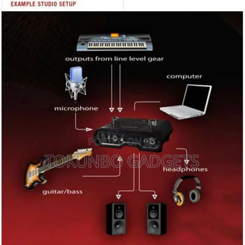 Line 6 Pod Studio Ux1 Guitar/Microphone Audio Interface