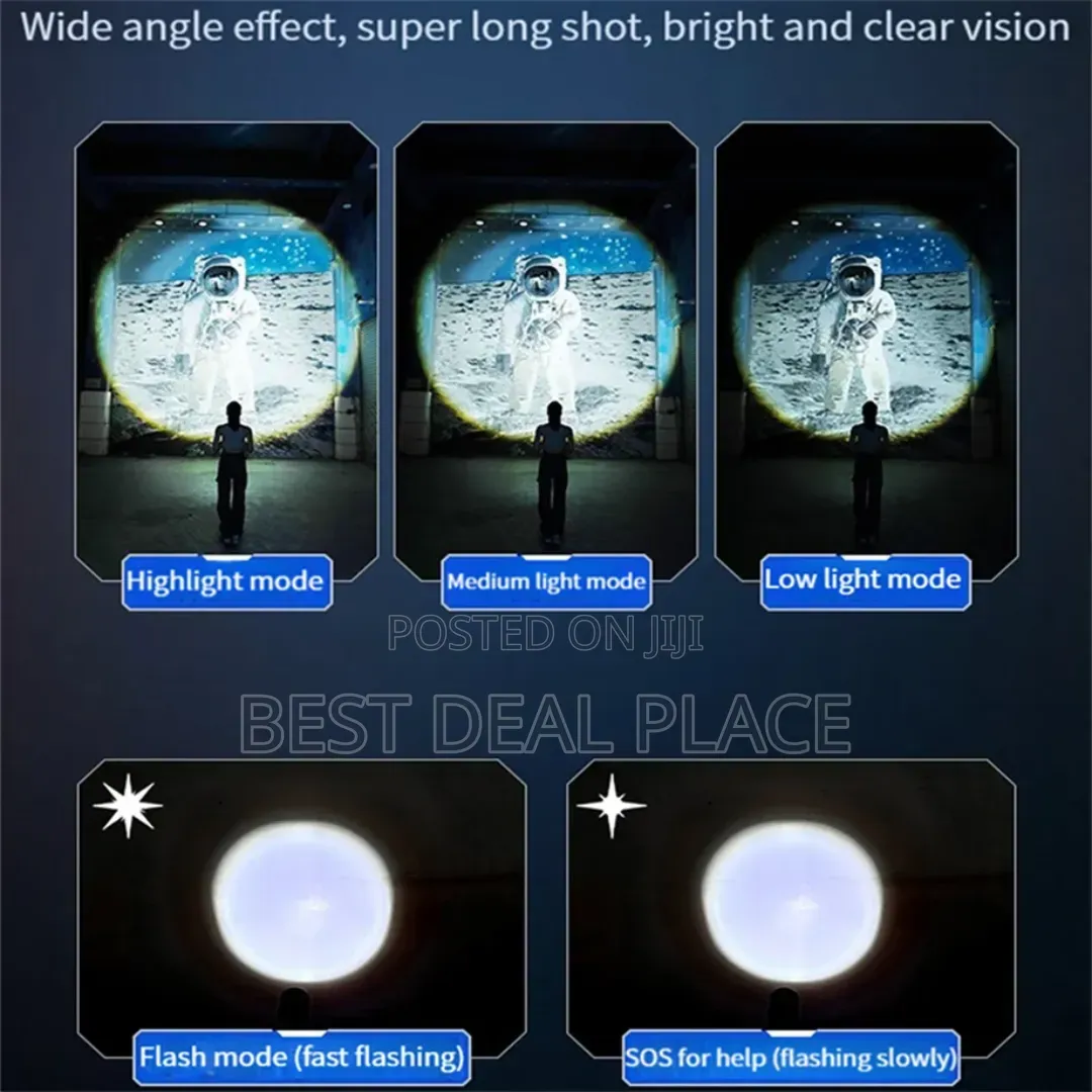 Super Bright Tactical Flashlight Digital Battery Display Power Bank