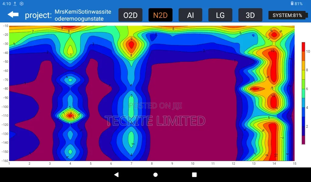 Get a Professional 2d Ert/Resistivity Survey at 20% Off