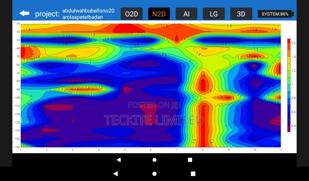 Get a Professional 2d Ert/Resistivity Survey at 20% Off
