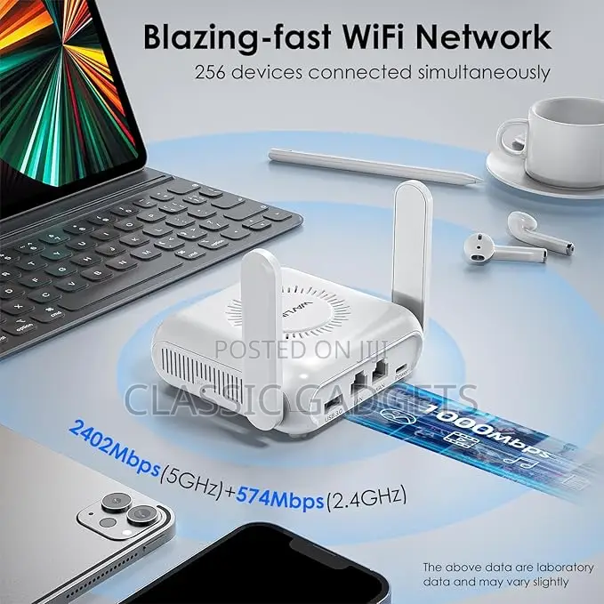 Wavlink Ax3000 Wi-Fi 6 Portable Travel VPN Router Pocket Size