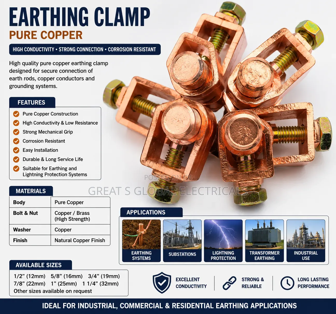 Earthing Clamp (Pure Copper) – Electrical Grounding Connector