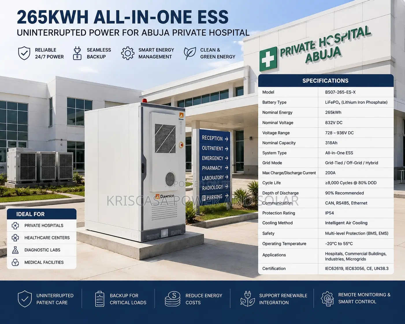 265kwh All-in-One Ess Uninterrupted Power for Abuja Private Hospital