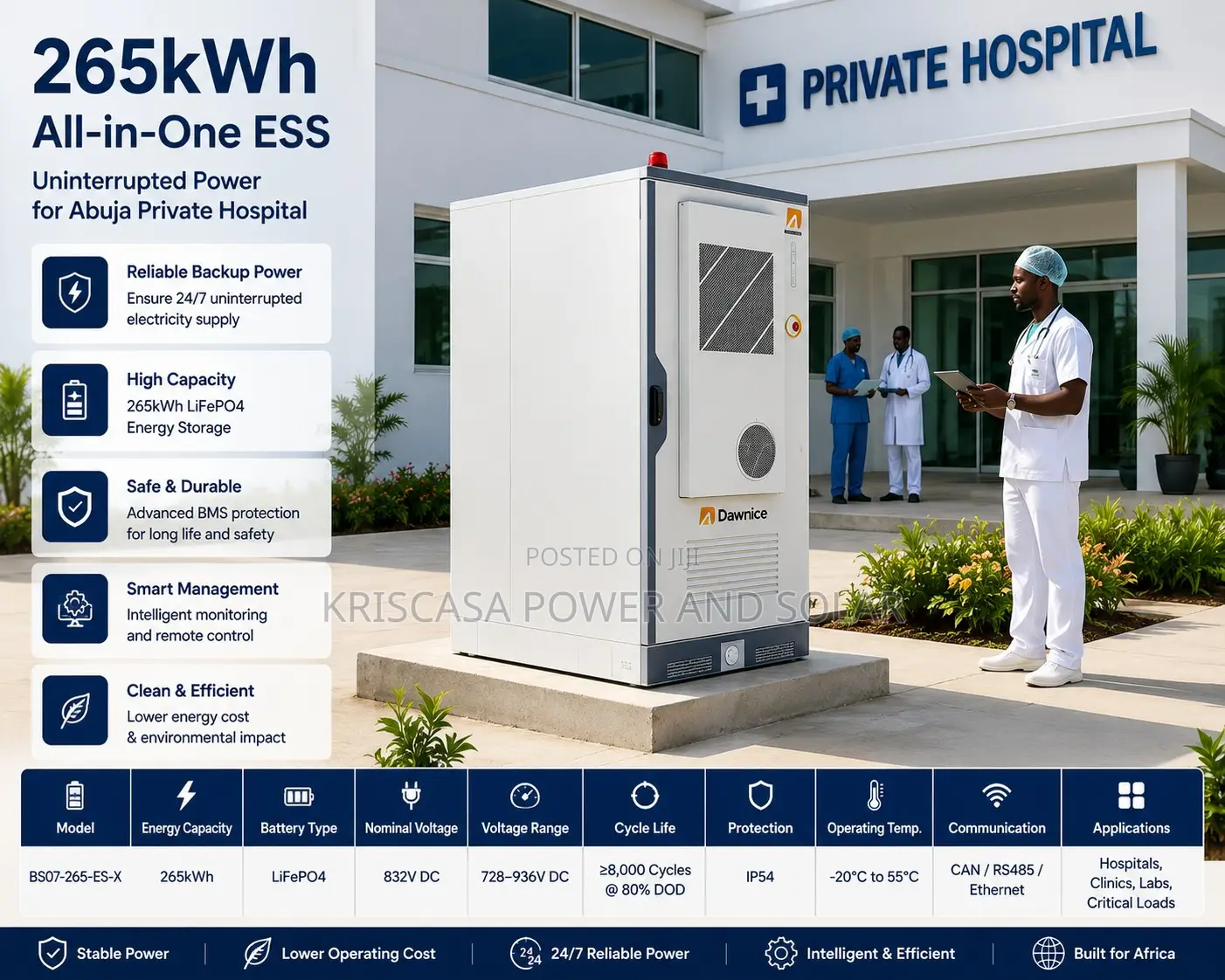265kwh All-in-One Ess Uninterrupted Power for Abuja Private Hospital